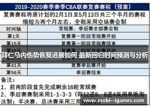 拜仁马内伤势恢复进展如何 最新回归时间预测与分析