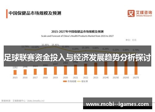 足球联赛资金投入与经济发展趋势分析探讨 足球联赛资金投入与经济发展趋势分析探讨