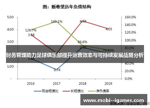 财务管理助力足球俱乐部提升运营效率与可持续发展战略分析