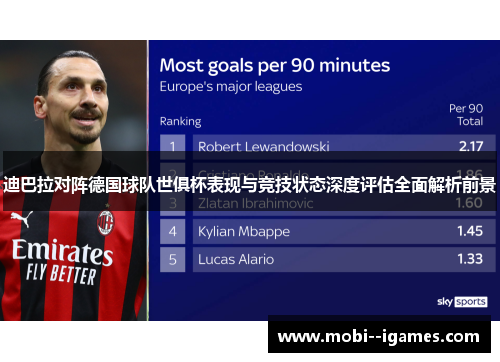 迪巴拉对阵德国球队世俱杯表现与竞技状态深度评估全面解析前景