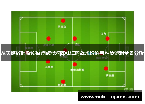 从关键数据解读福登欧冠对阵拜仁的战术价值与胜负逻辑全景分析
